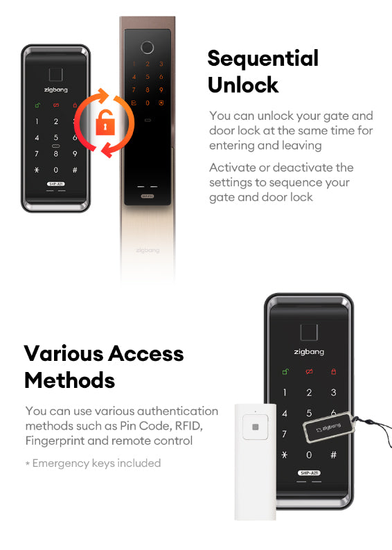 Zigbang SHP-A21 Digital Gate Lock Zigbang