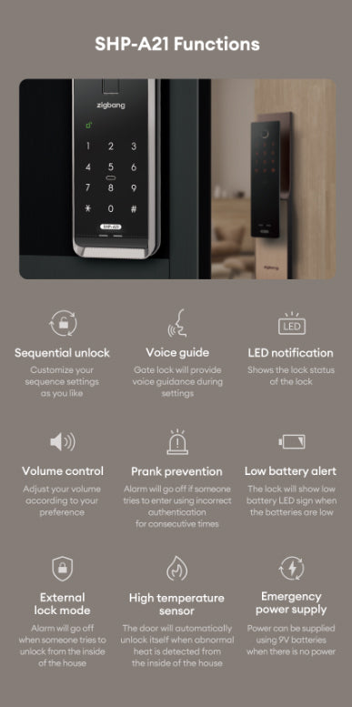 Zigbang SHP-A21 Digital Gate Lock Zigbang