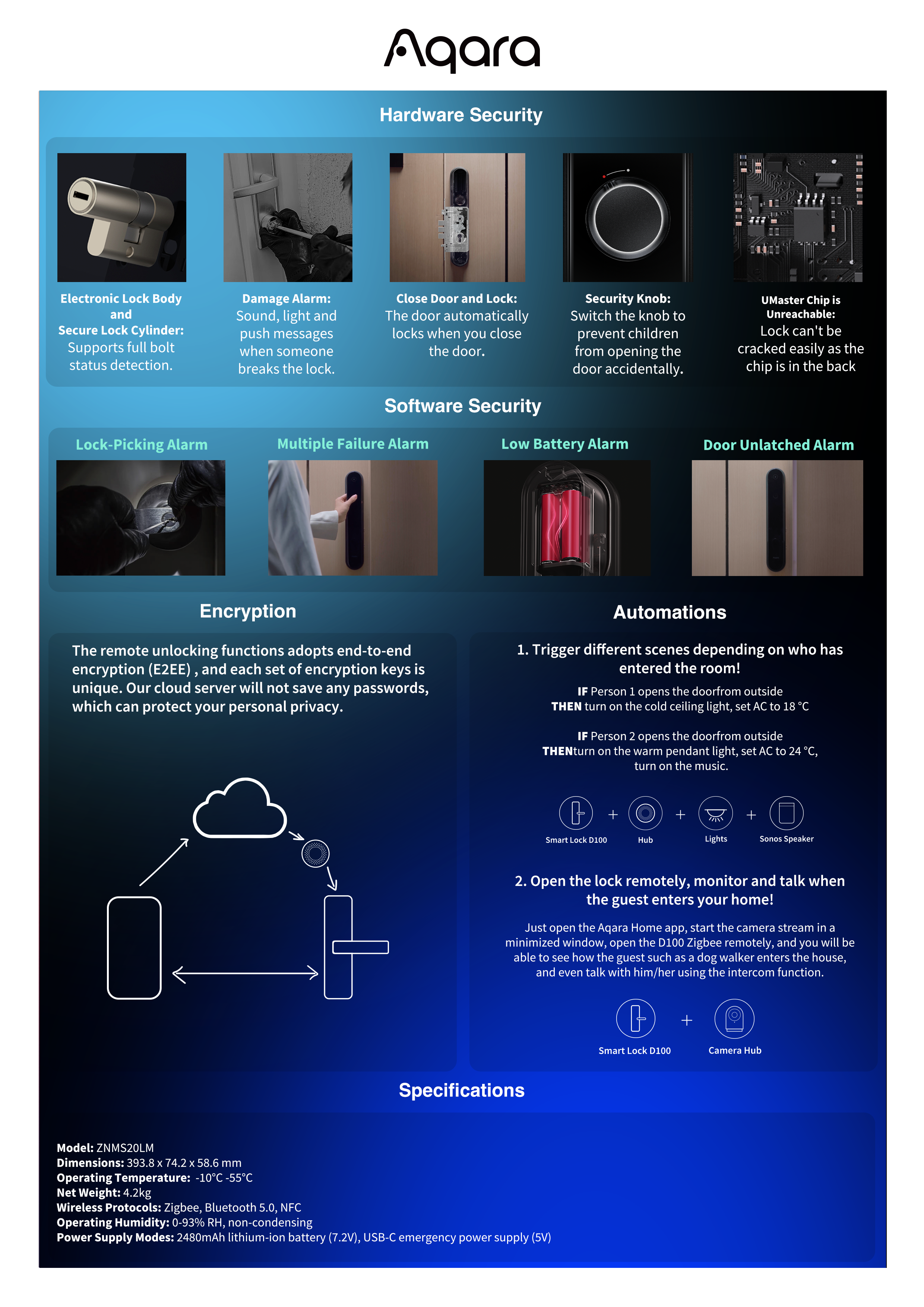 Aqara Smart Door Lock D100 Zigbee Aqara