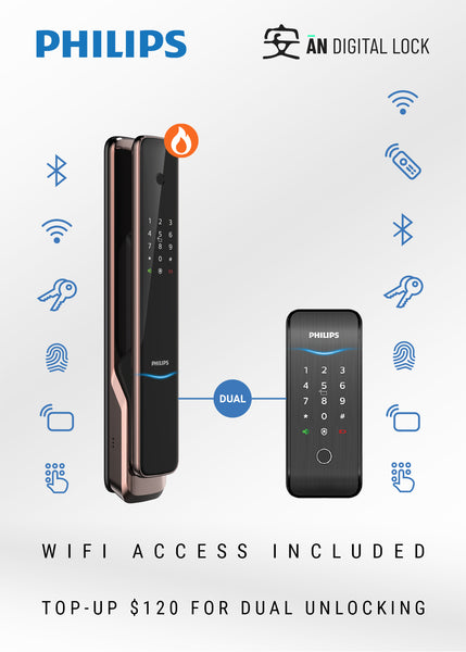 Philips Easykey 9300 Door Lock + Philips Easykey 5100-K Gate Lock