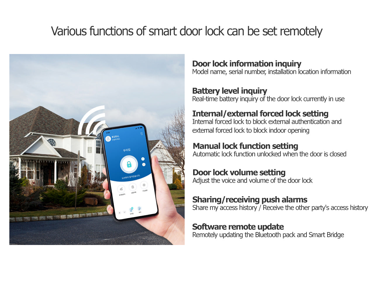 SOLITY GA-65BK Digital Door Lock Solity